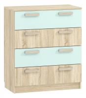 Акварель НМ 013.71-01 М Комод Кэнди/Дуб сонома, Дуб Сонома. Фото №1